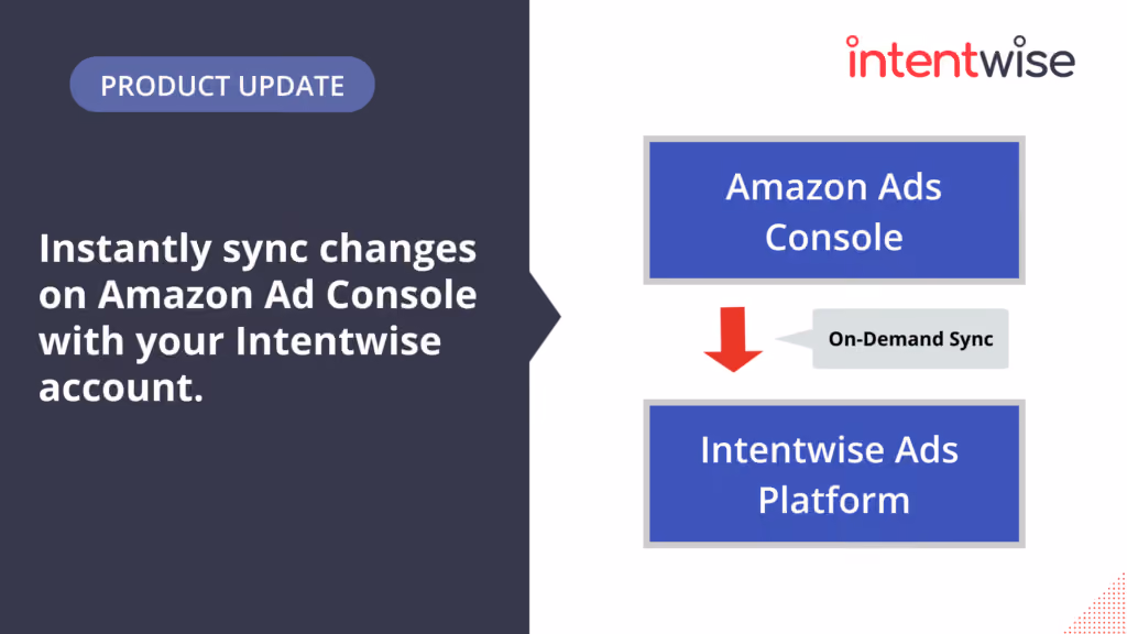 Intentwise 製品のアップデート - Amazon 広告コンソールで行った変更を Intentwise と即座に同期します