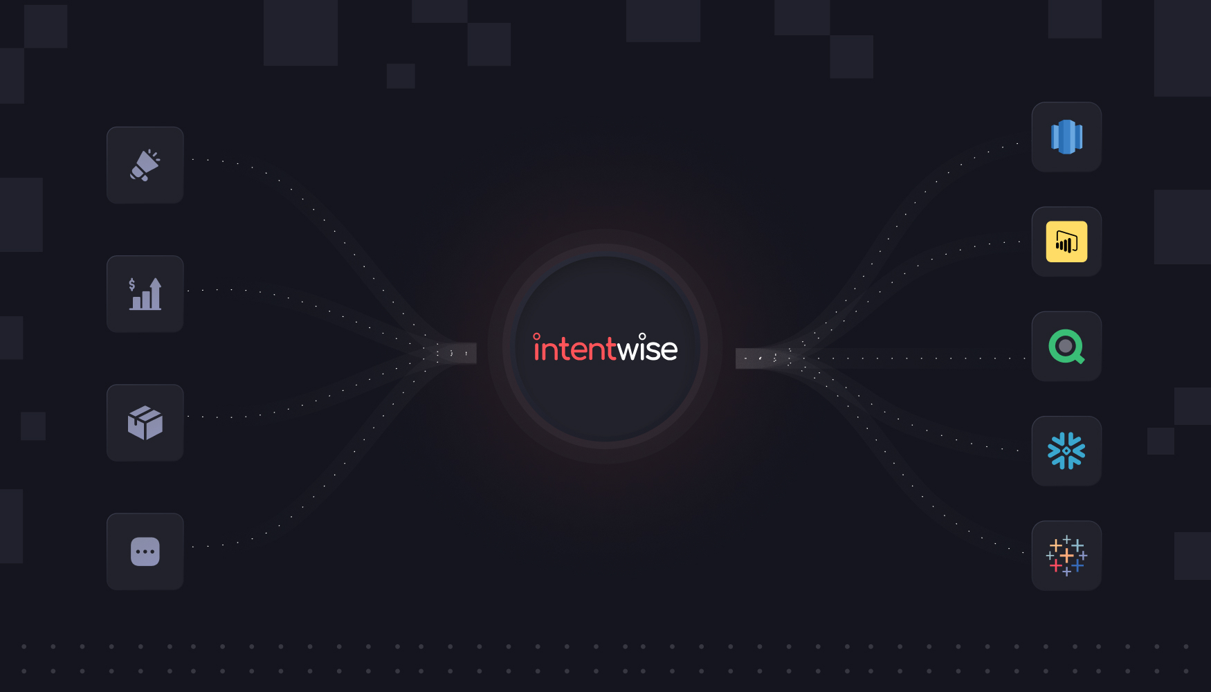 Introducing Intentwise Analytics, Our Ecommerce Data Stack