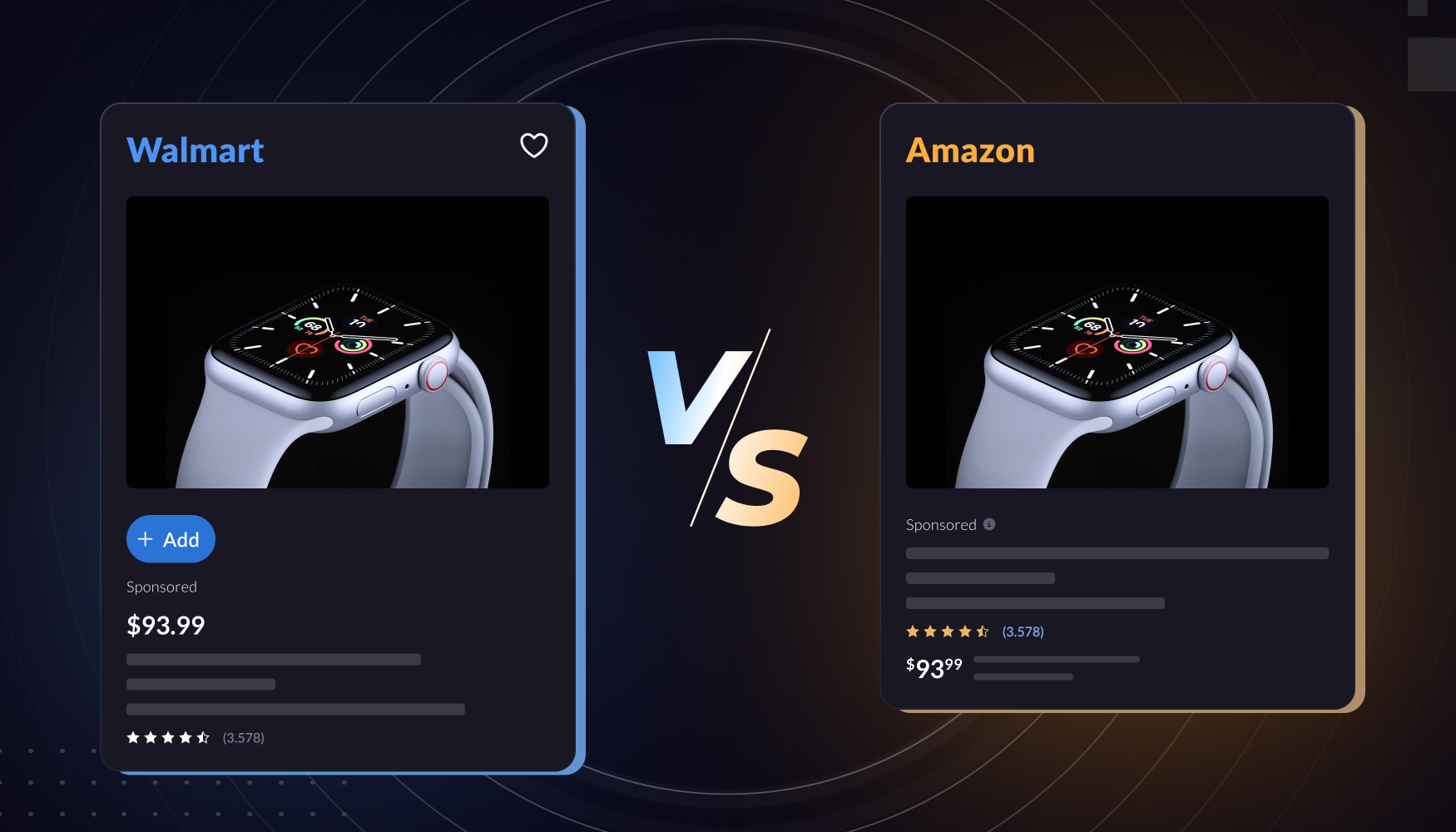 Sponsored ads on Walmart vs. Amazon: A detailed comparison