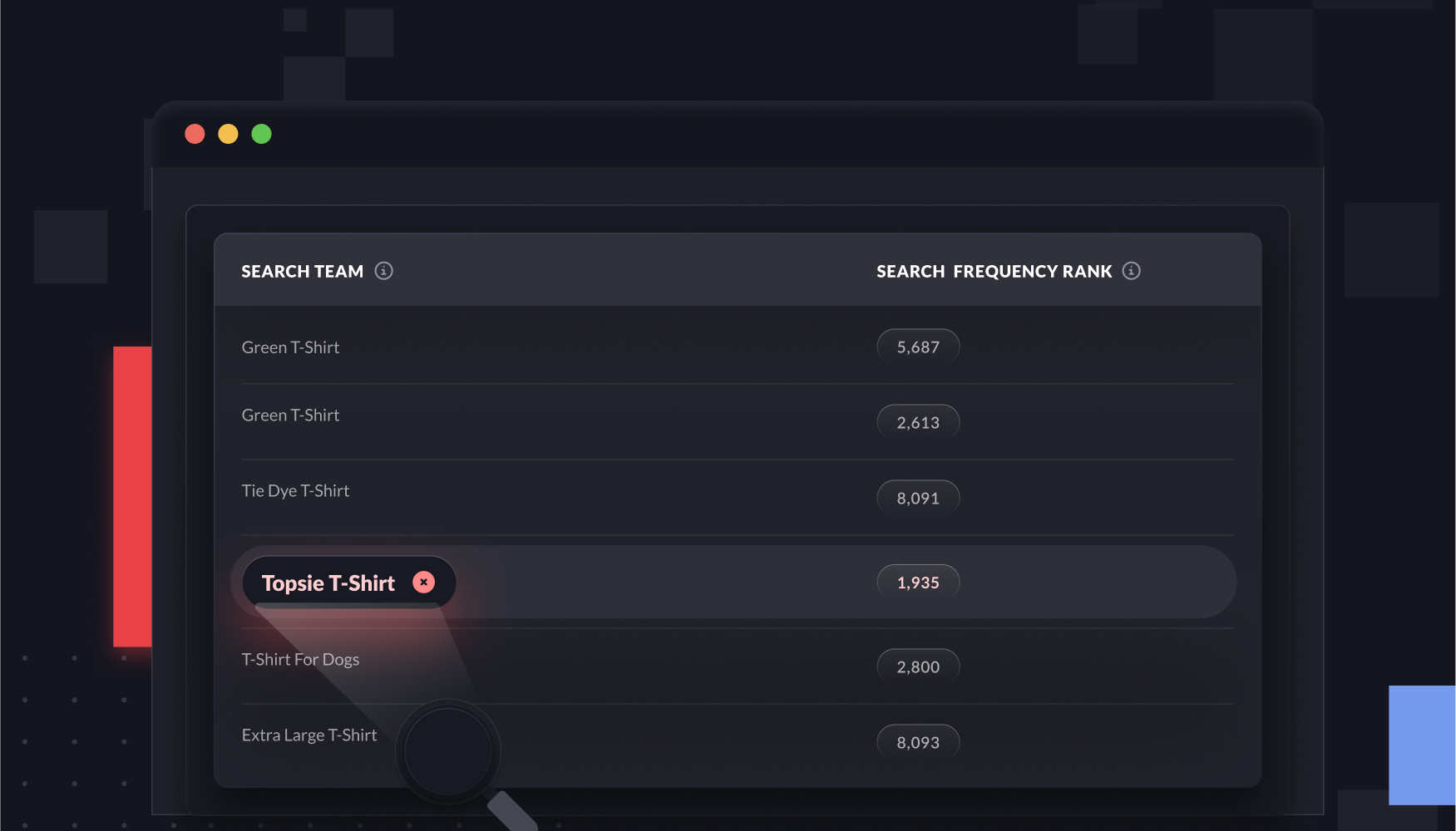 The campaign segmentation error that is skewing your metrics