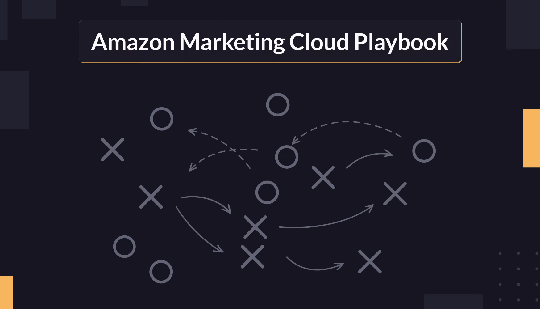 Amazon Marketing Cloud ハンドブック