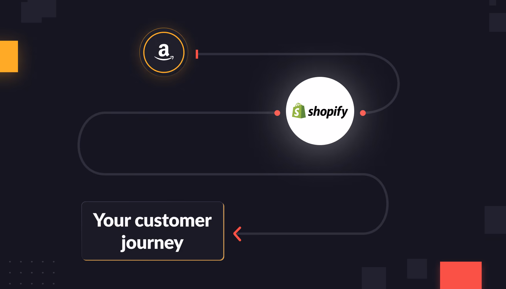 DTC と Amazon の買い物客を結び付ける方法