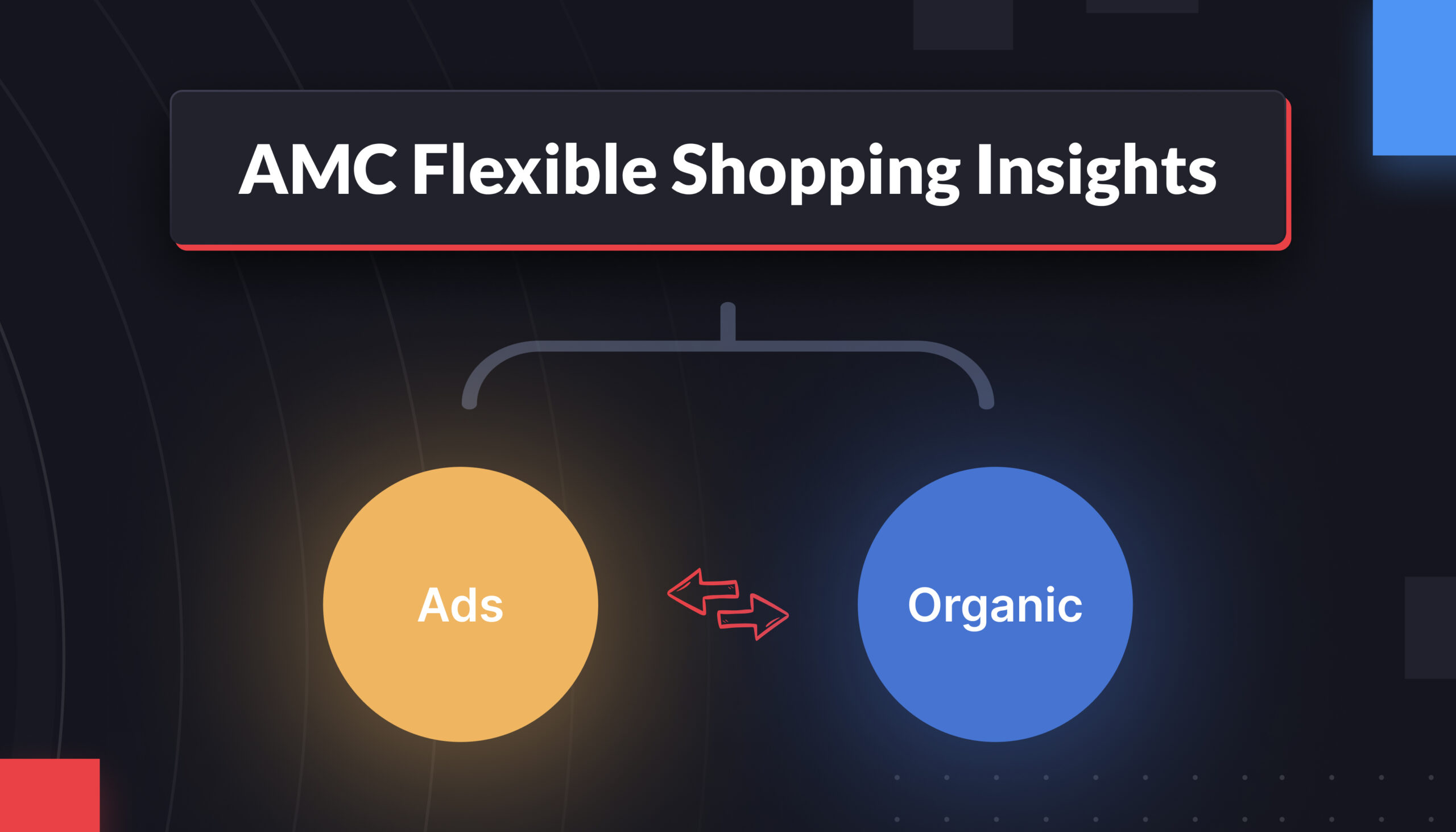 The opportunity in Amazon's Flexible Shopping Insights
