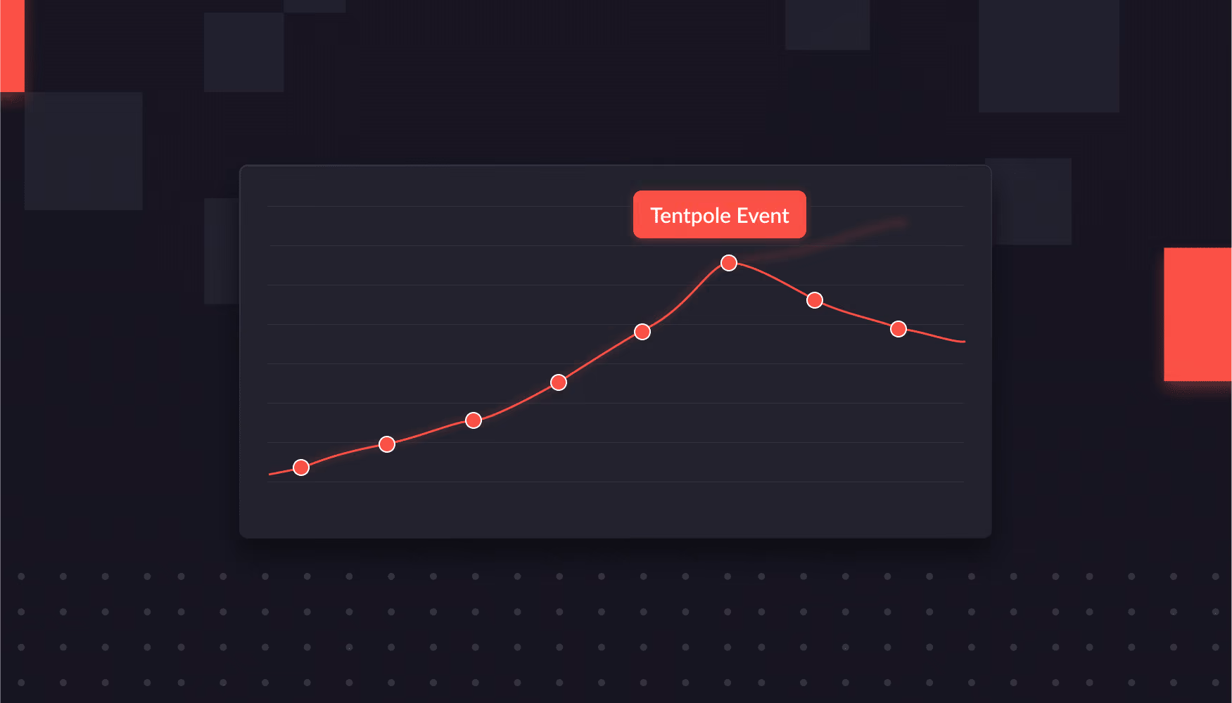 Explained: What is a tentpole event on Amazon?