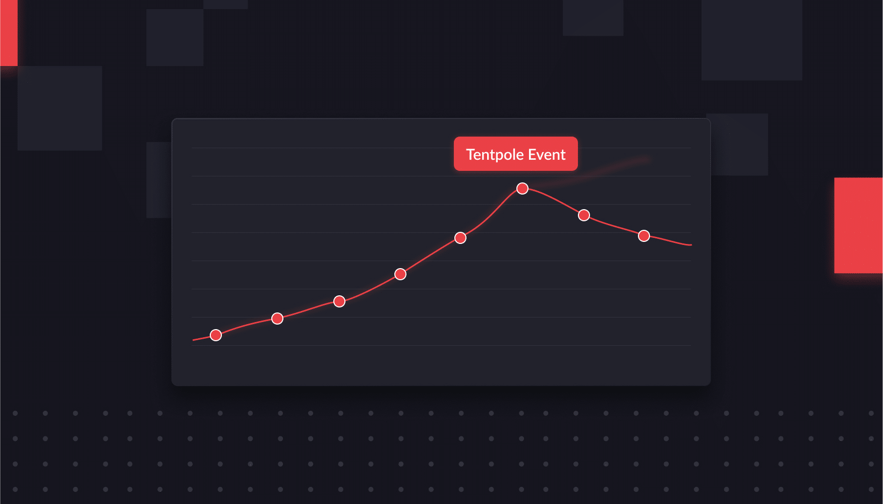 Explained: What is a tentpole event on Amazon?