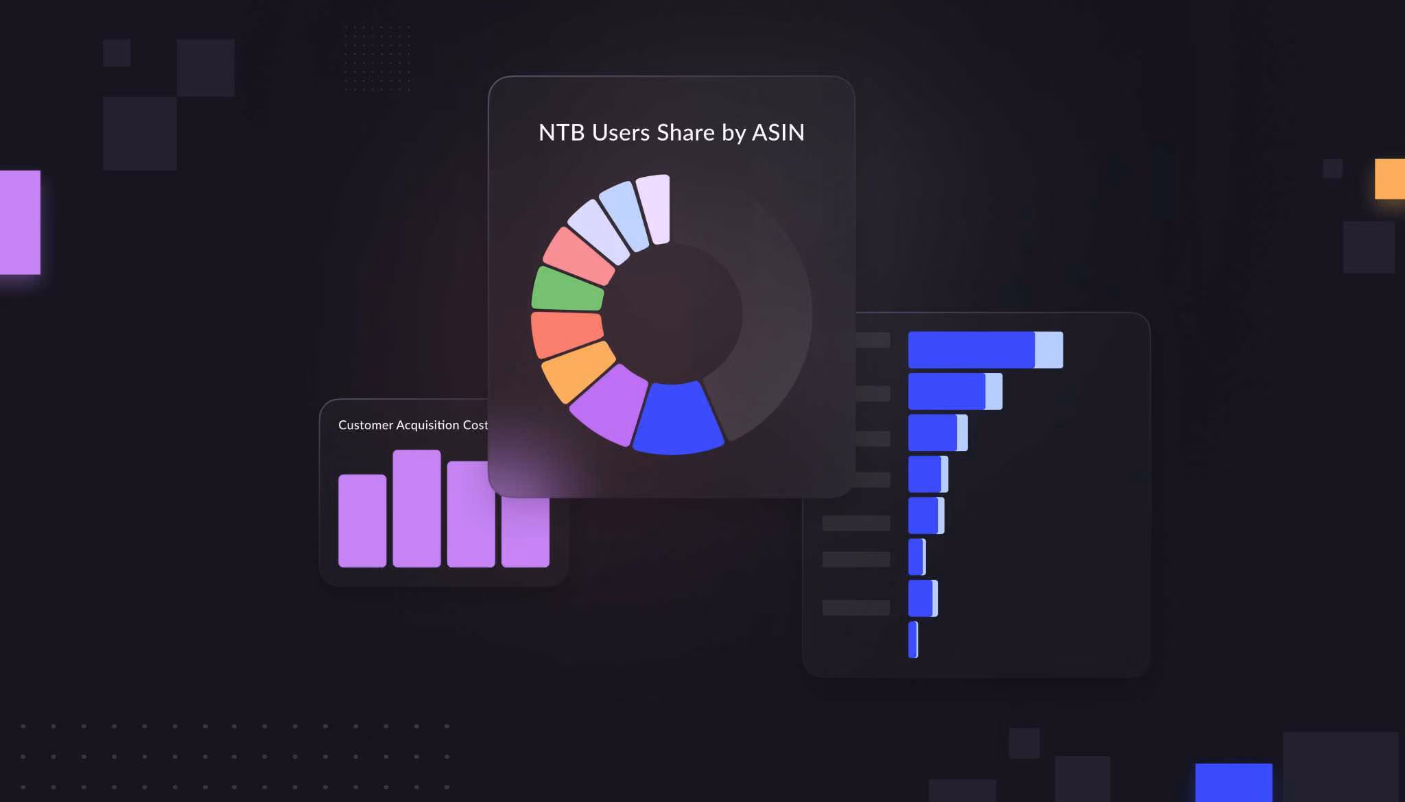 Explained: Amazon Marketing Cloud for Sponsored Ads