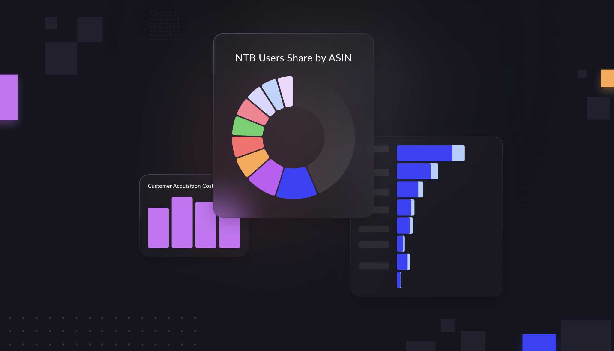 Explained: Amazon Marketing Cloud for Sponsored Ads