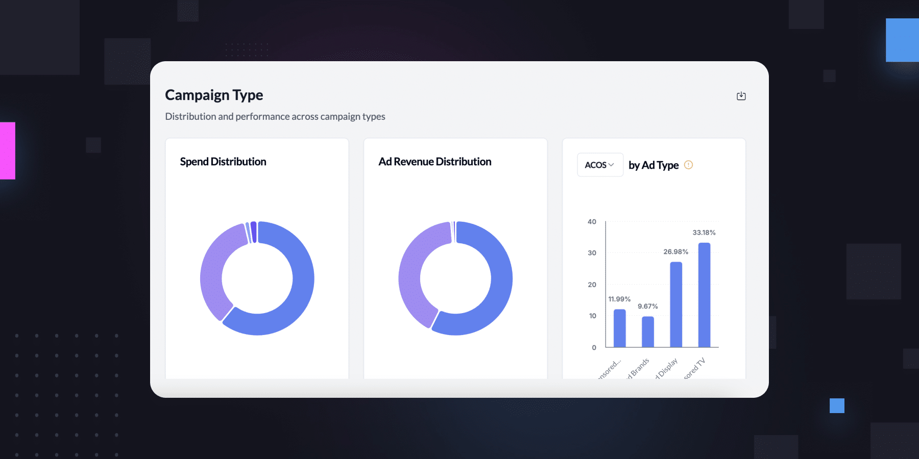 How to automate your Amazon advertising audits