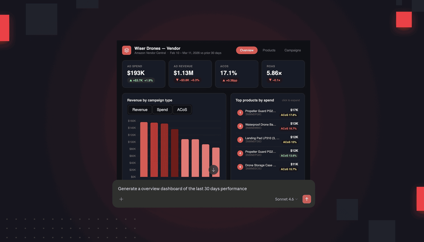 Generate custom Amazon dashboards with AI