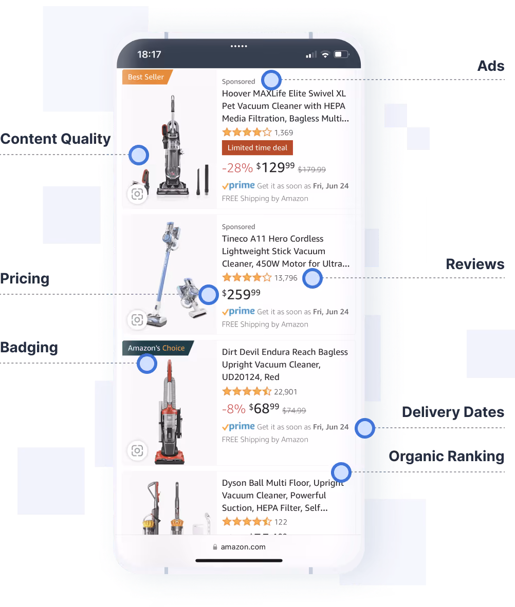 Unlocking Value From Amazon Data Strategy