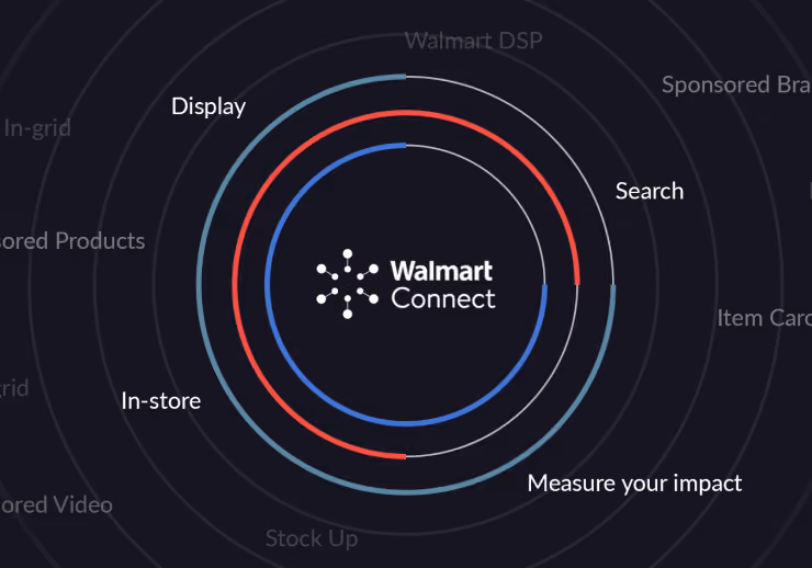 Walmart