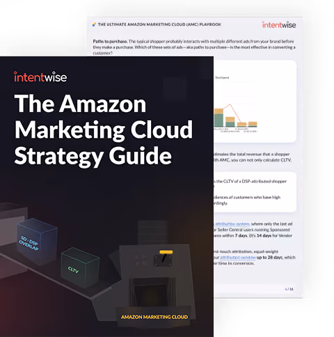 Amazon Marketing Cloud analytics dashboard