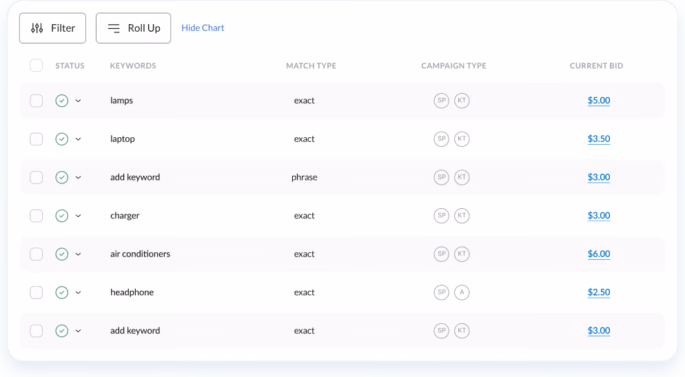 Product view