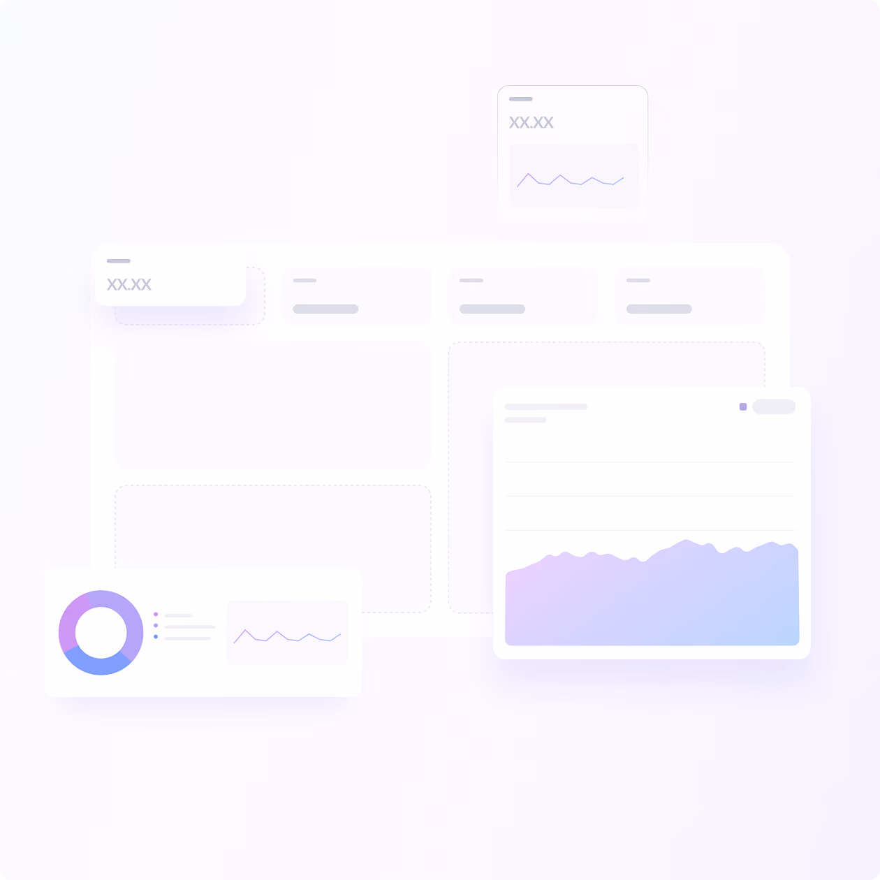 Custom Dashboard