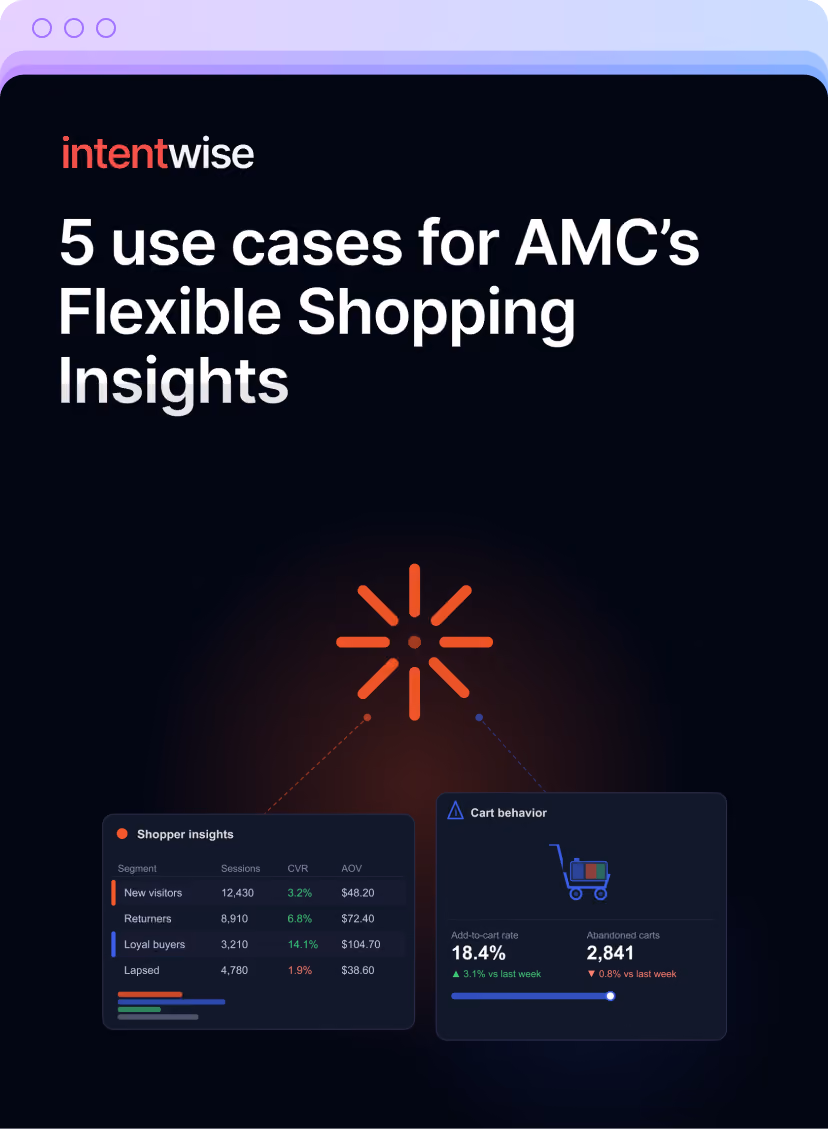 Amc Flexible Card