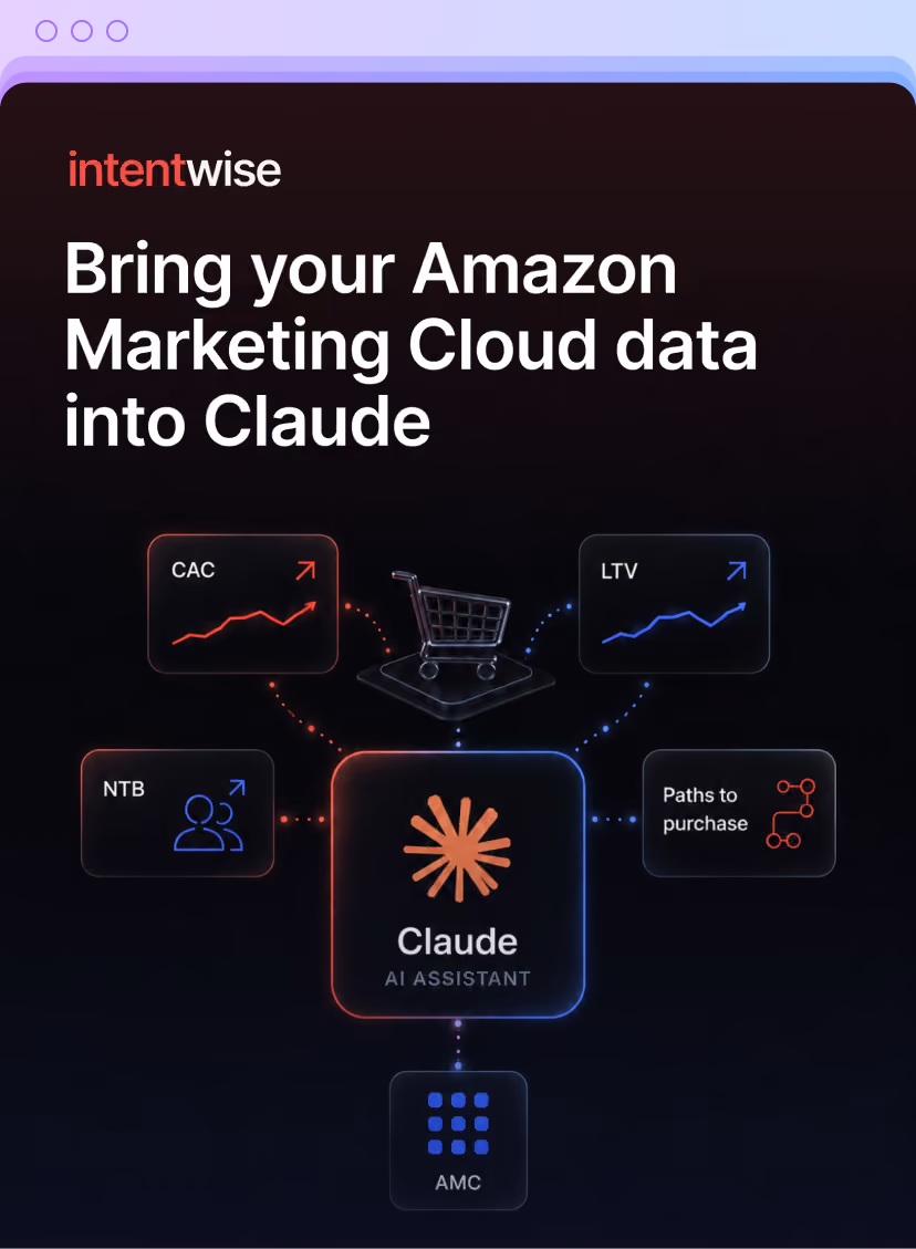 Feature card: Bring Amazon Marketing Cloud data into Claude