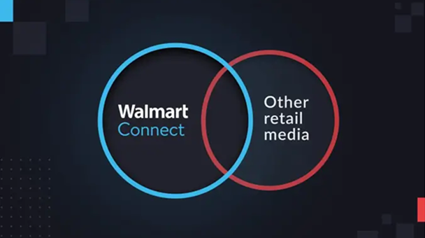 Walmart Connect and other retail-media audiences