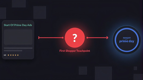 Prime Day campaign timing analysis