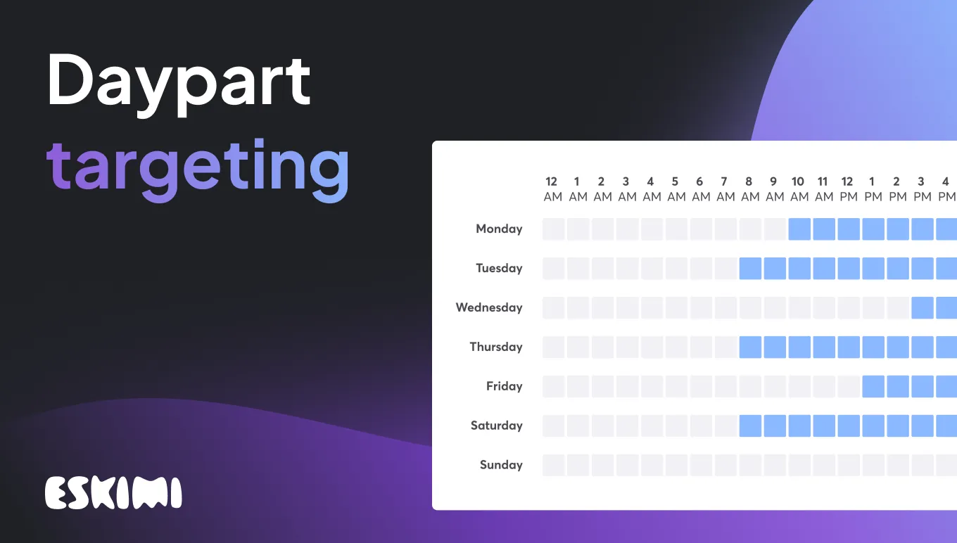 Dayparting: The complete guide to maximize ad ROI