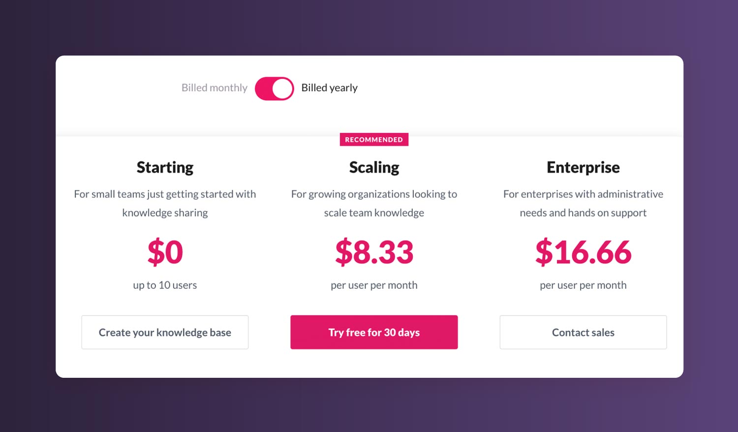 A screenshot of  Tettra pricing.