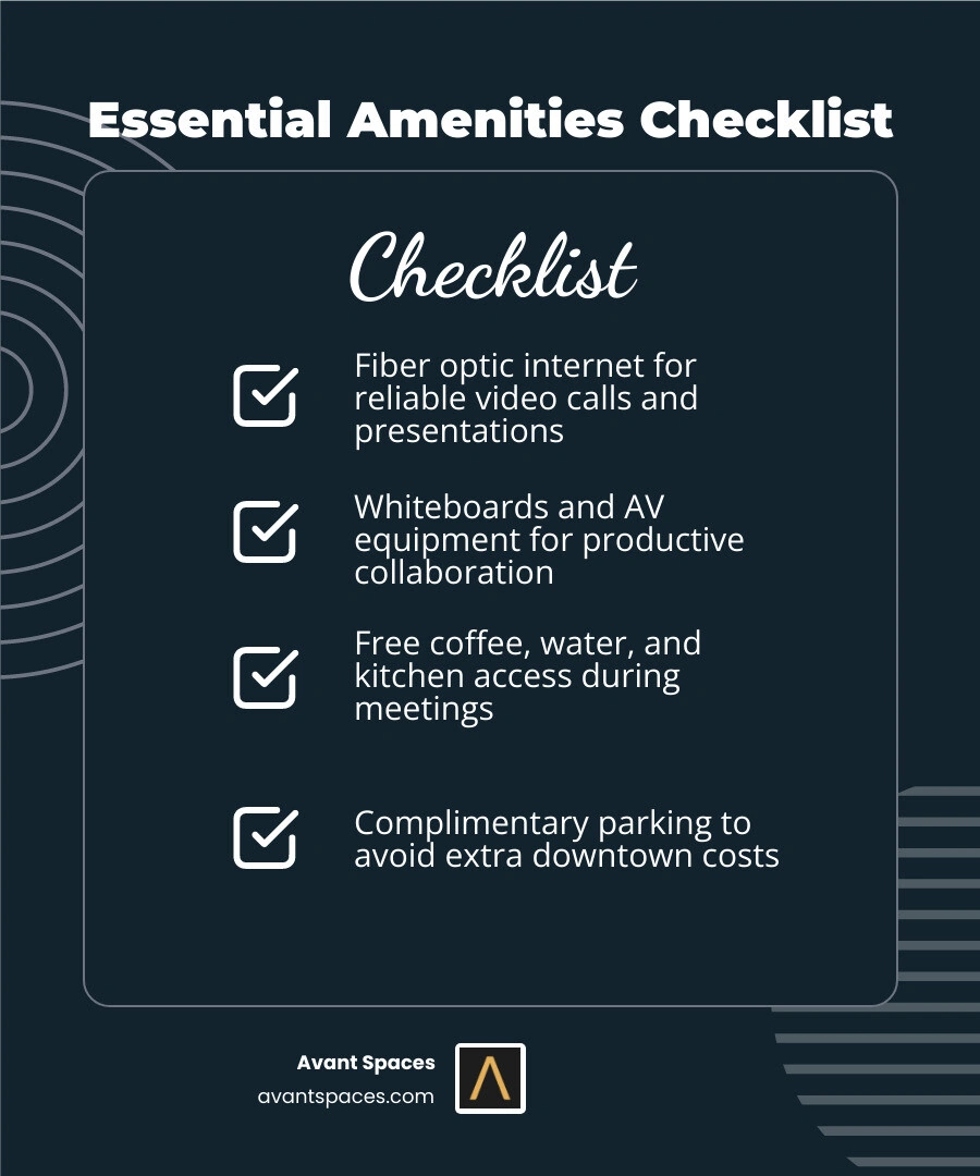 A breakdown of common amenities included in Omaha coworking spaces infographic A breakdown of common amenities included in Omaha coworking spaces infographic