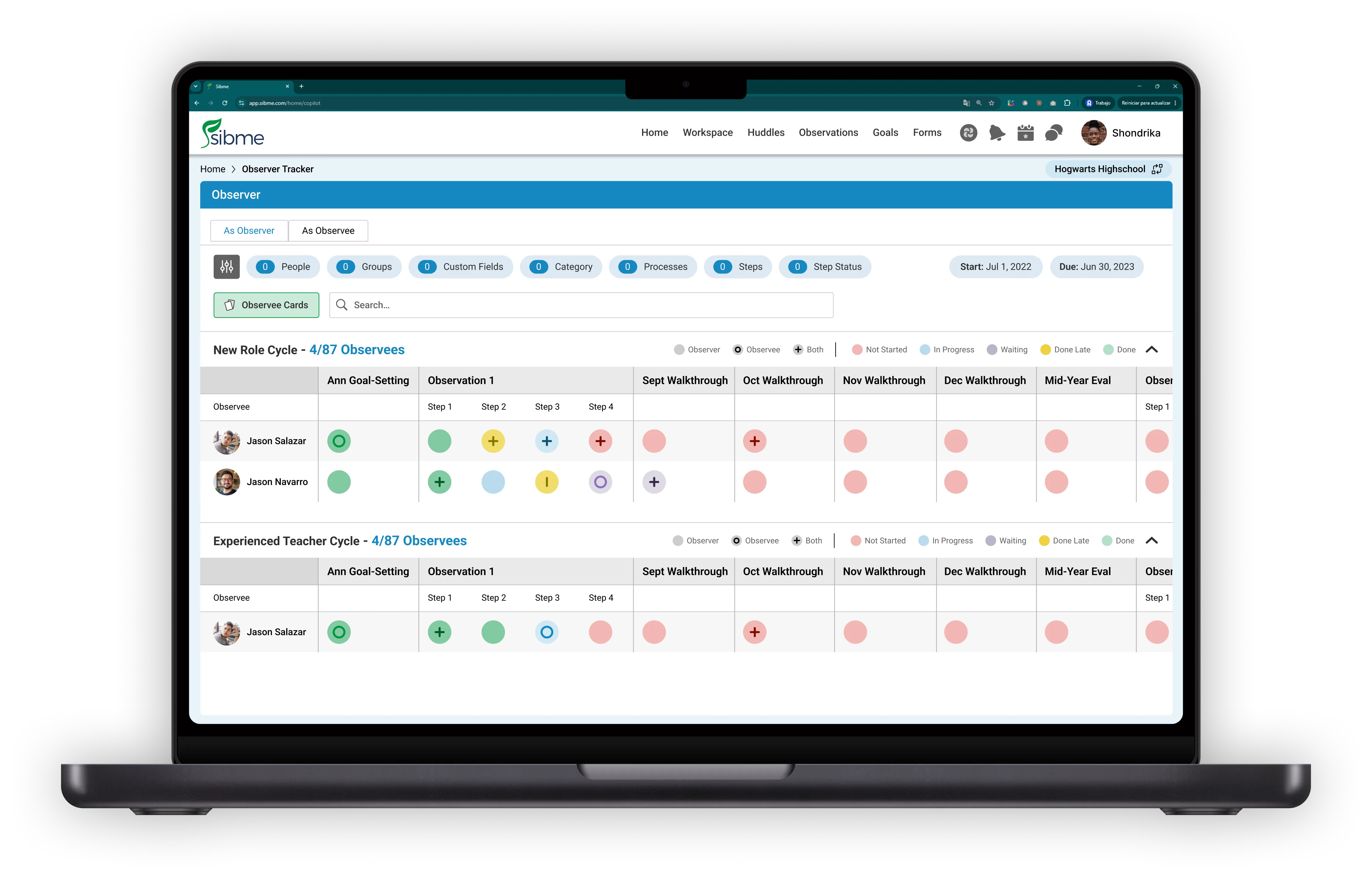 The Sibme Observer Tracker — observation and coaching-cycle progress across observees and cycles.