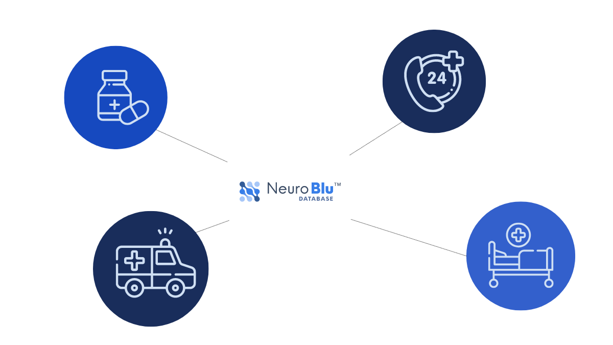 Copy of NeuroBlu Social Media Campaign (6)