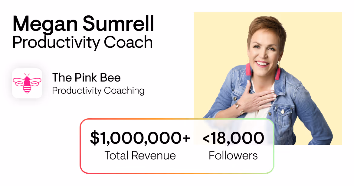 Real coach transformations using authentic content with a mobile app distribution strategy