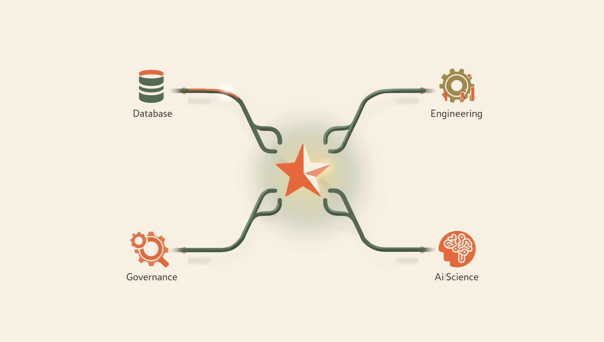 Les 11 métiers de la Data à connaître