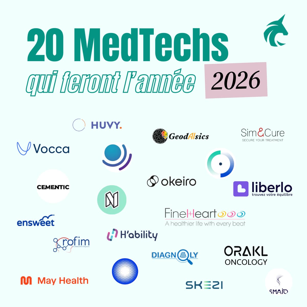 MedTech : Les 20 startups françaises qui vont faire 2026