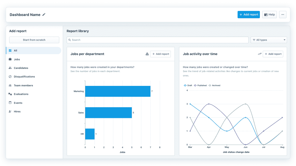 Start adding reports from the report library in Recruitee