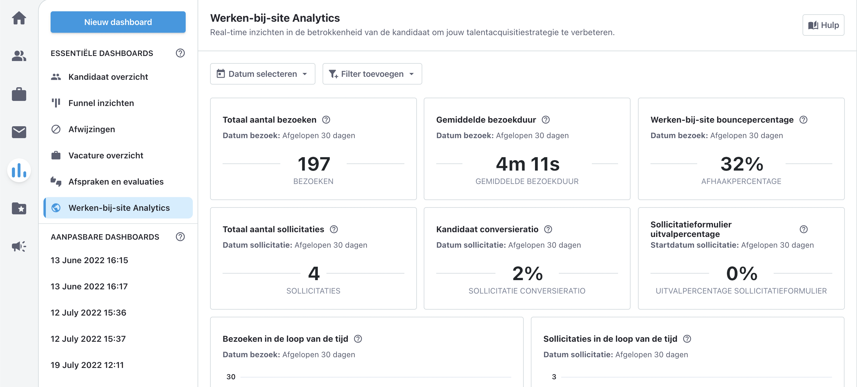 werken-bij-site-analytics-tellent-recruitee
