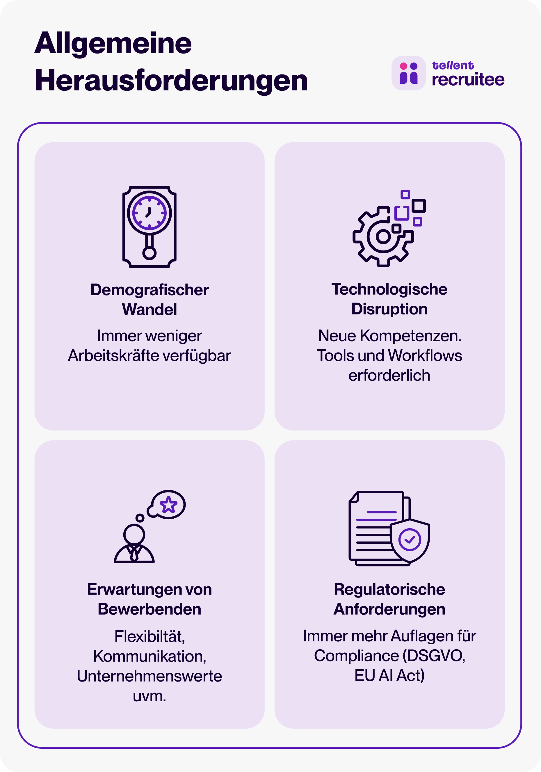 Inforgrafik zu den Herausforderungen, vor denen Recruiter*innen aktuell stehen.