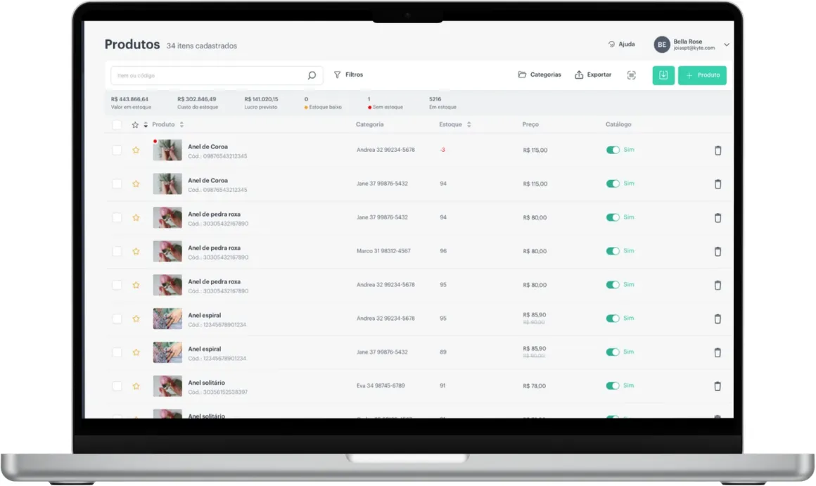 pedidos online no Kyte Web