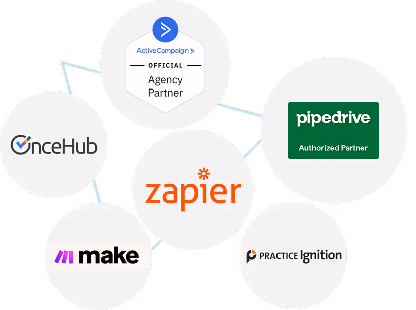 our partners graphic