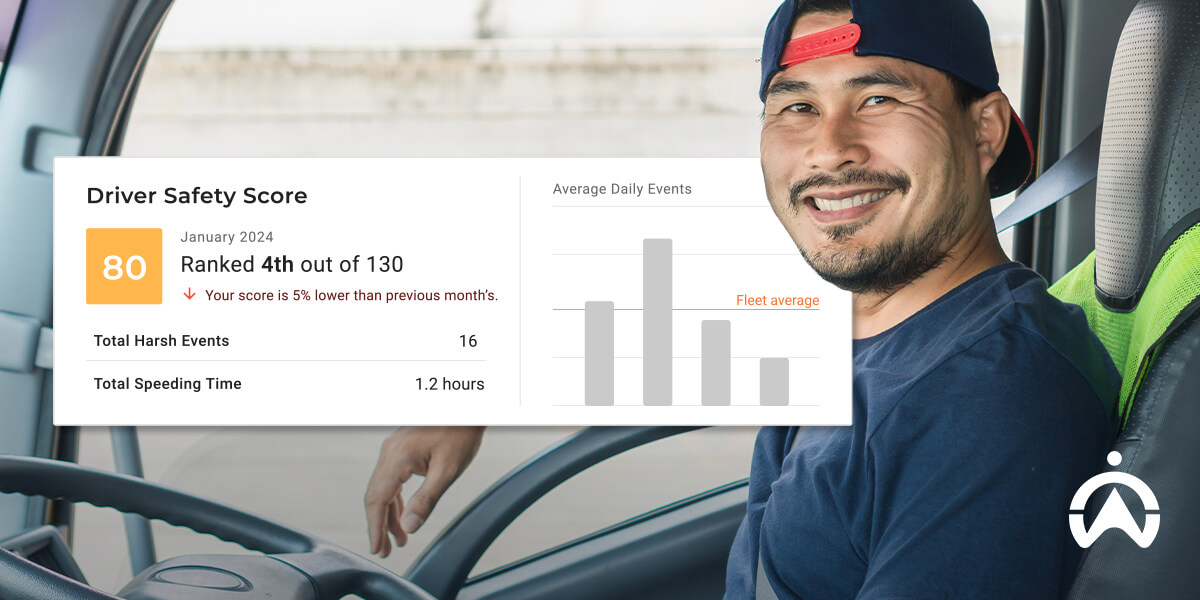 A driver displays a dashboard showing a safety score of 80, ranked 4th out of 130, with stats on harsh events and speeding time.