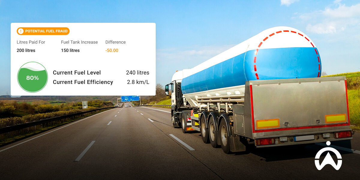 Image of a fuel tanker truck on the highway, displaying potential fuel fraud analytics on the side, including current fuel levels and efficiency metrics.