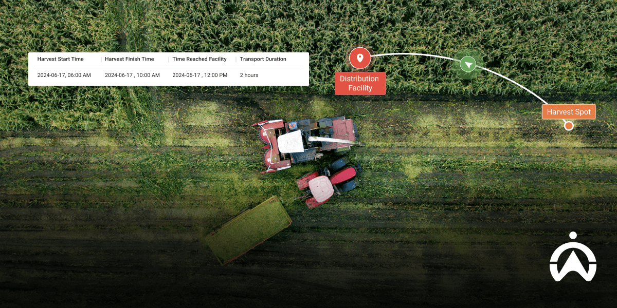 Cartrack agriculture fleet management software showing an aerial tractor harvest with data on harvest times and transport duration.