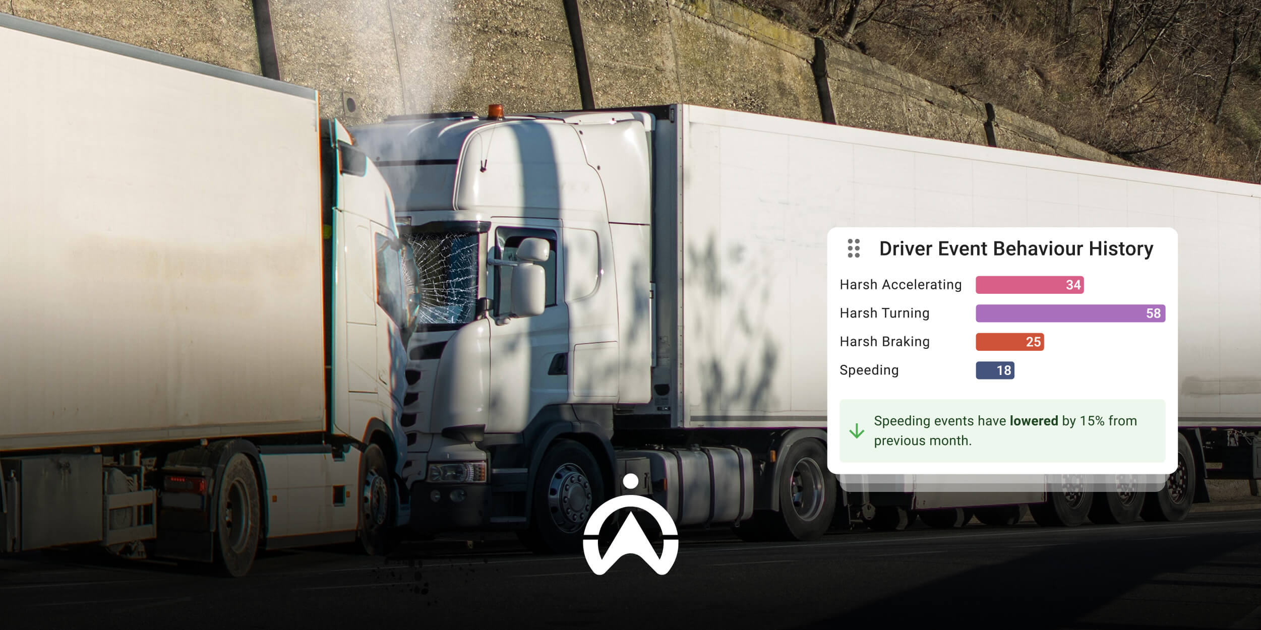 Get_Accident_Reconstruction_with_Powerful_Vehicle_Telematics