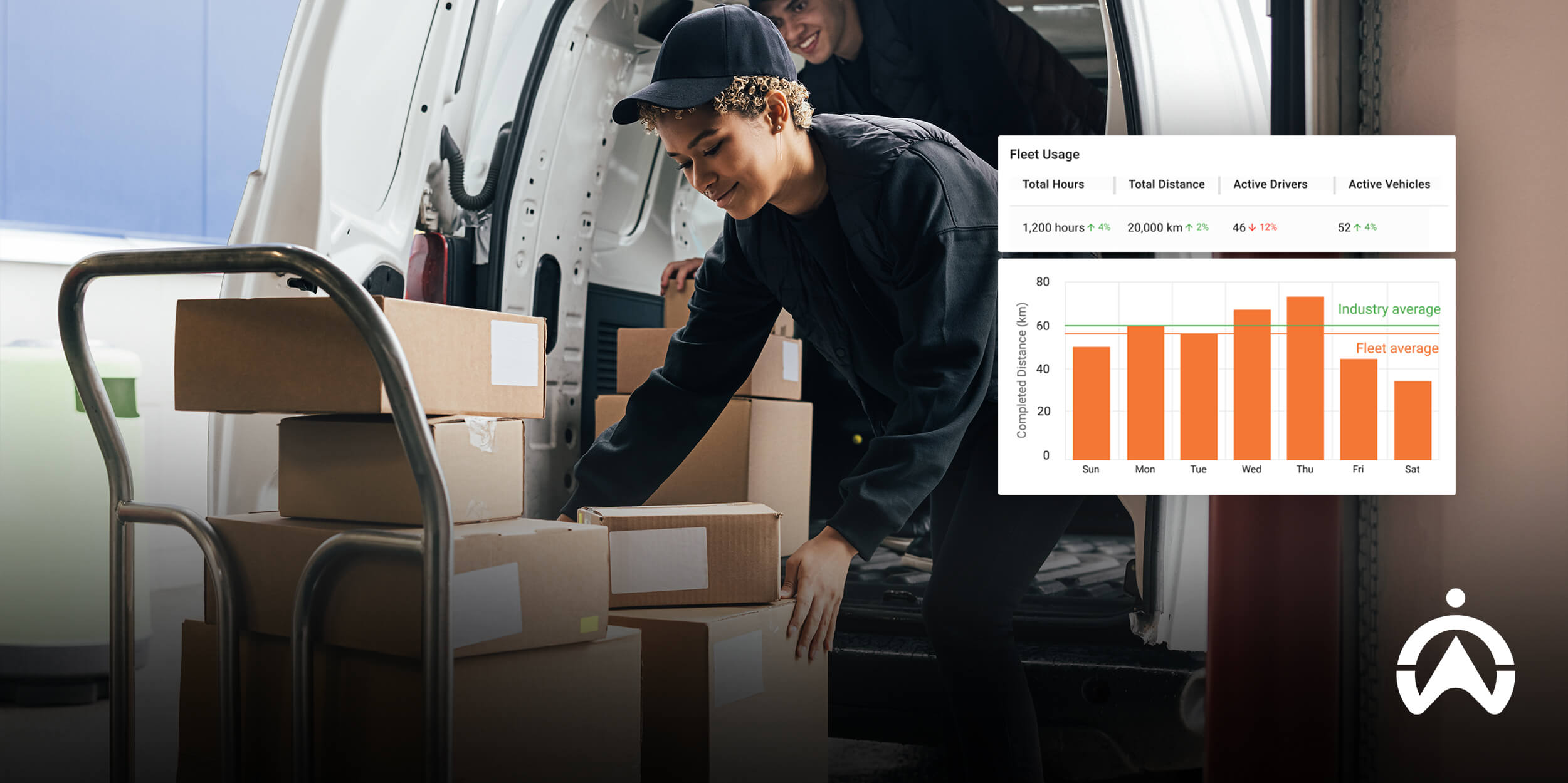 Managing a small logistics company efficiently