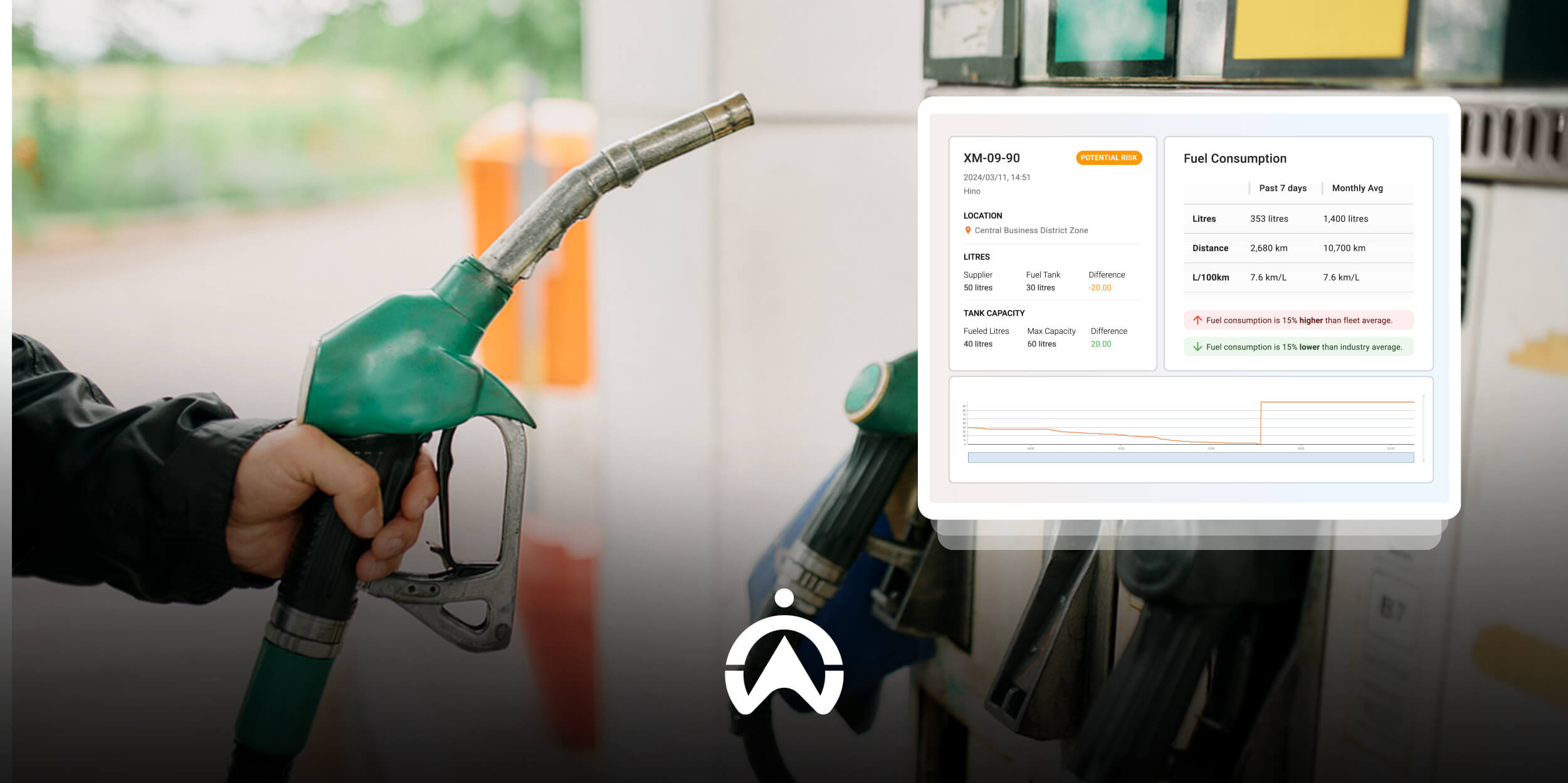 How_a_Fuel_Dispensing_Tracking_System_Helps_Prevent_Fuel_Theft_and_Improve_Fleet_Safety