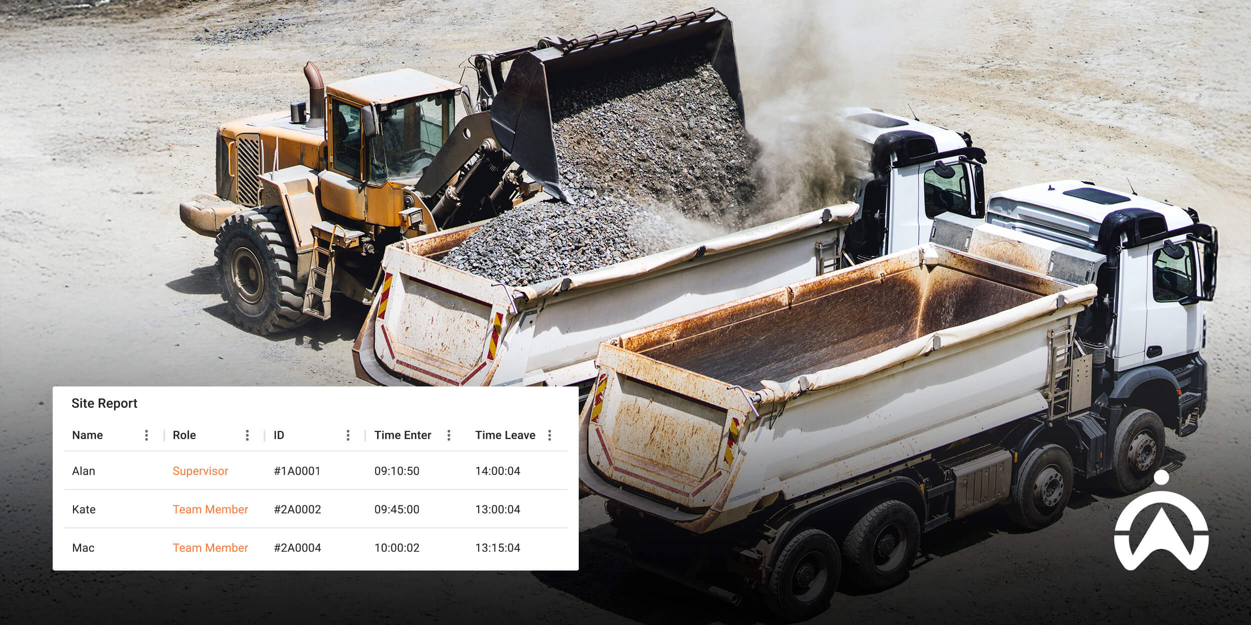 A bulldozer unloading gravel into two trucks on a construction site, with a site report table displayed below.