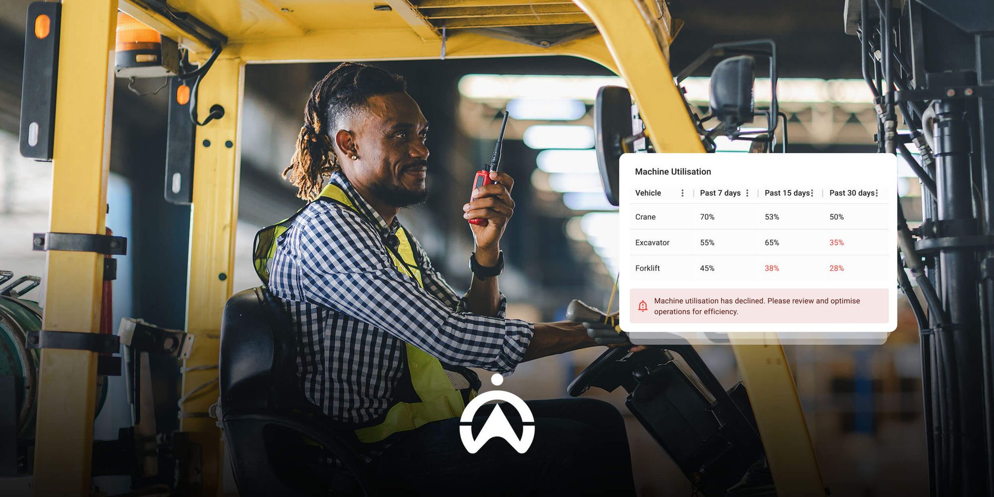 Forklift Fleet Management Software - Get Full Control | Cartrack ZA