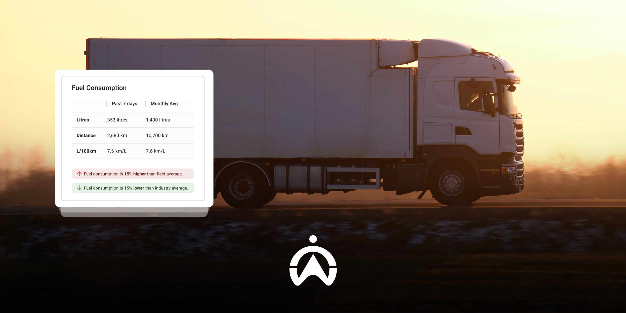 Get_All_Answers_on_Fuel_Calibration_for_Your_Fleet