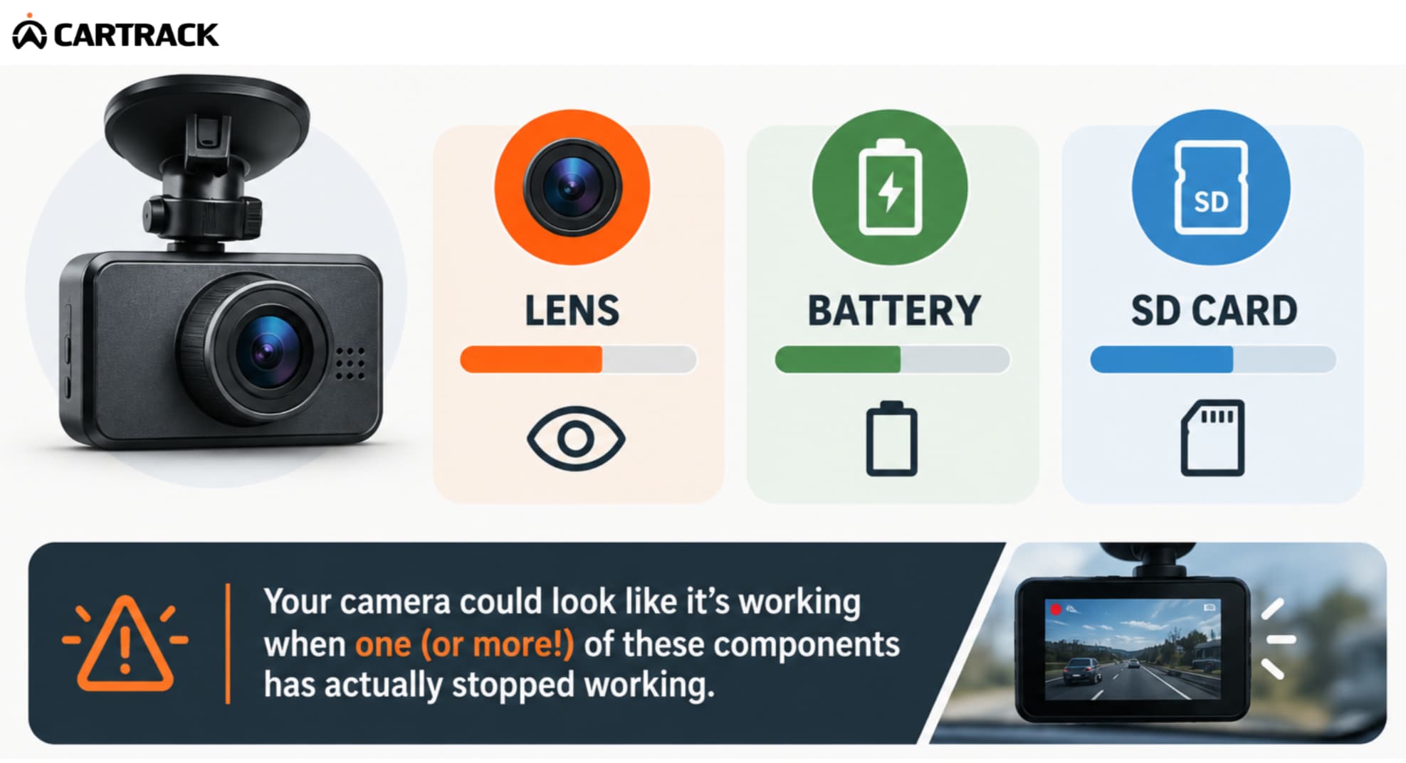 Cartrack graphic of a dash camera highlighting its lens, battery, and SD card, with a warning that any component may stop working.