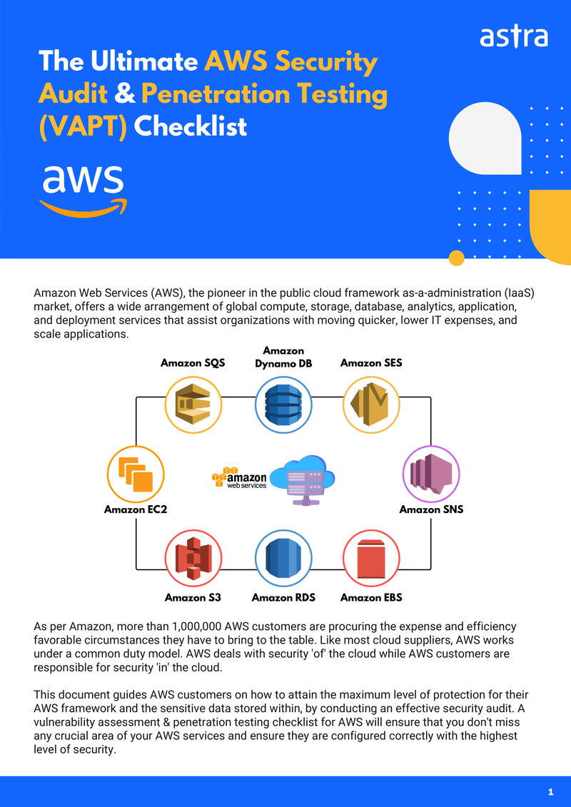 Checklist for AWS Security Audit - Developers & Agencies