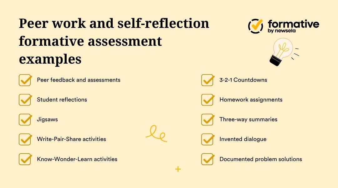 "Examples of peer work and self-reflection formative assessments: peer feedback, student reflections, jigsaws, Write-Pair-Share, Know-Wonder-Learn, 3-2-1 Countdowns, homework, three-way summaries, invented dialogue, and documented problem solutions for student engagement."