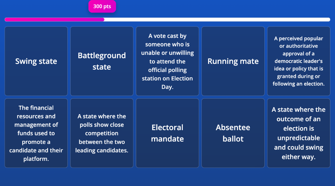 Election Practice Set