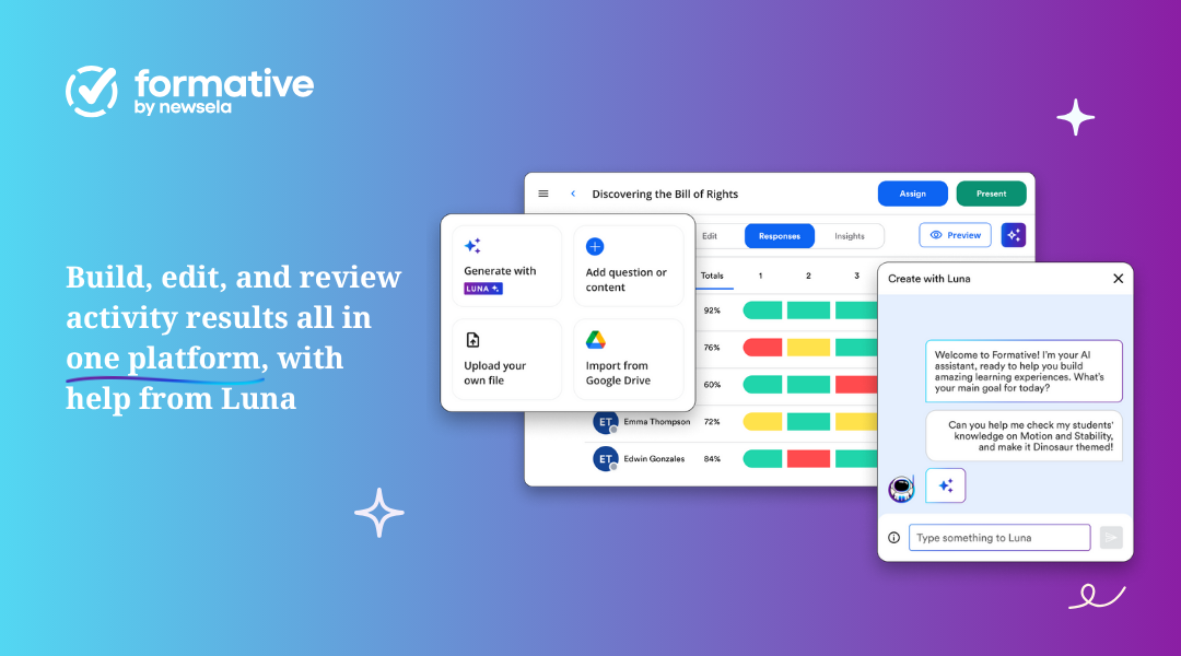 "A comprehensive screenshot of the Formative by Newsela platform. The image shows a teacher's dashboard with student response results for an activity titled 'Discovering the Bill of Rights.' A pop-up window of the 'Create with Luna' AI assistant is also visible, showing a teacher interacting with it. The text 'Build, distribute, and review activity results all in one platform, with help from Luna' emphasizes the platform's all-in-one capabilities for creating and managing educational content."