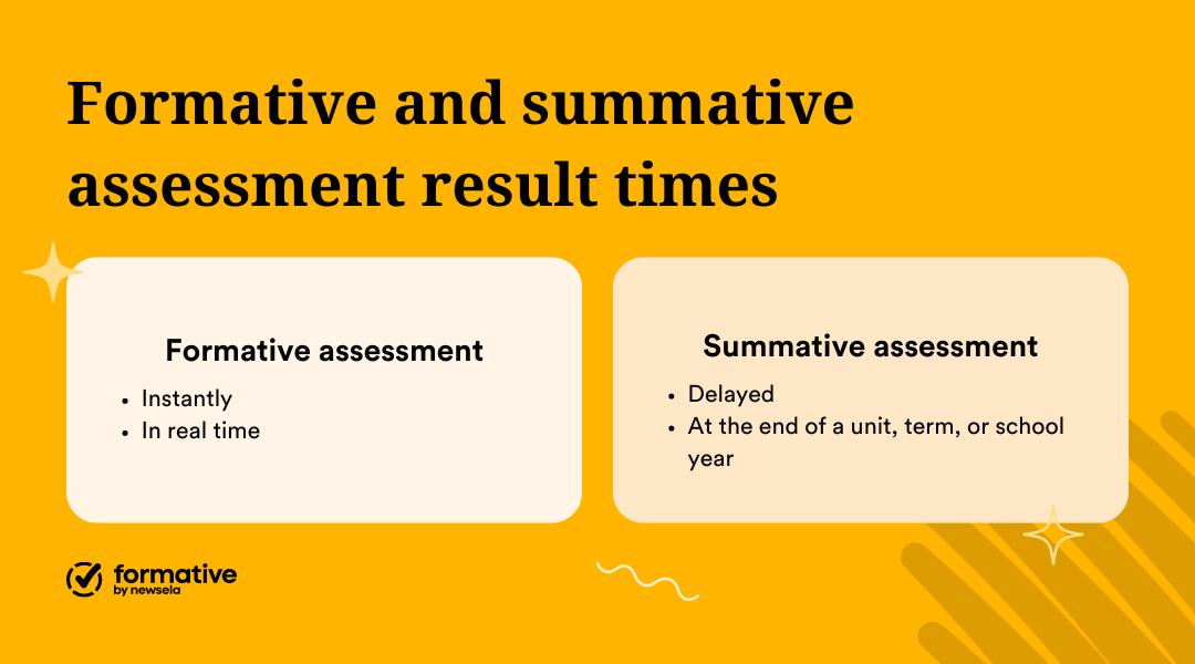 Formative and summative assessment result times